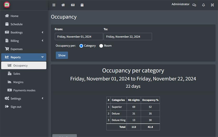 Rapid insights with HMSEasy